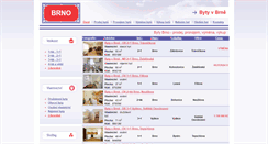 Desktop Screenshot of byty.v-brne.cz